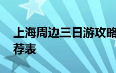 上海周边三日游攻略经典 上海周边三日游推荐表 