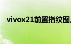 vivox21前置指纹图片 vivox21前置指纹 