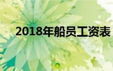 2018年船员工资表 2018船员真实工资 