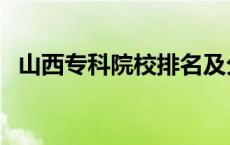 山西专科院校排名及分数线 山西专科院校 