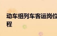 动车组列车客运岗位作业标准 动车组客运规程 