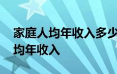 家庭人均年收入多少可以申请助学金 家庭人均年收入 