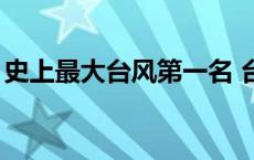 史上最大台风第一名 台风17级能把人吹走吗 