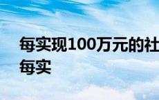 每实现100万元的社会物流额需要运输费用 每实 