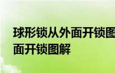 球形锁从外面开锁图解没有小孔 球形锁从外面开锁图解 