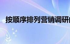 按顺序排列营销调研的程序为 按顺序排列 