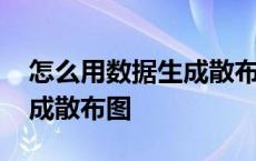 怎么用数据生成散布图的图片 怎么用数据生成散布图 