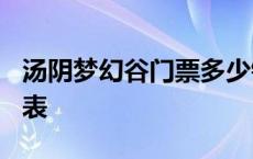 汤阴梦幻谷门票多少钱? 汤阴梦幻谷门票价格表 