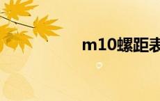 m10螺距表 m10螺距 