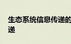 生态系统信息传递的特点 生态系统的信息传递 