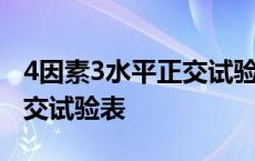 4因素3水平正交试验表怎么做 4因素3水平正交试验表 