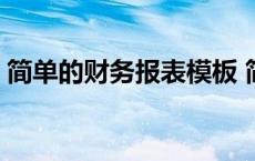 简单的财务报表模板 简单的财务报表怎么做 