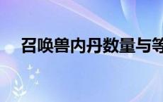 召唤兽内丹数量与等级 召唤兽内丹价格 