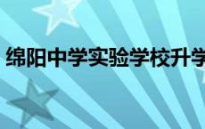 绵阳中学实验学校升学率 绵阳中学实验学校 