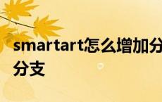 smartart怎么增加分支线 smartart怎么增加分支 