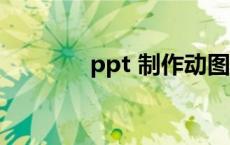 ppt 制作动图 ppt制作动图 