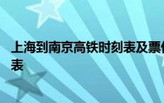 上海到南京高铁时刻表及票价南京酒店 上海到南京高铁时刻表 