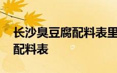 长沙臭豆腐配料表里真的有屎吗 长沙臭豆腐配料表 