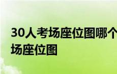 30人考场座位图哪个和哪个题一样啊 30人考场座位图 