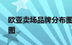 欧亚卖场品牌分布图高清 欧亚卖场品牌分布图 