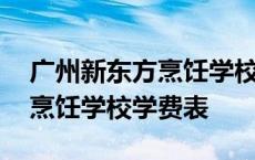 广州新东方烹饪学校学费表西点 广州新东方烹饪学校学费表 