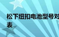 松下纽扣电池型号对照表 纽扣电池型号对照表 