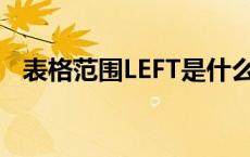 表格范围LEFT是什么意思 eft是什么意思 