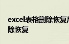 excel表格删除恢复后文件乱码 excel表格删除恢复 