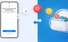 三星让数据备份和传输变得前所未有的简单