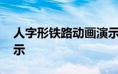 人字形铁路动画演示图片 人字形铁路动画演示 