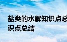 盐类的水解知识点总结整理后 盐类的水解知识点总结 