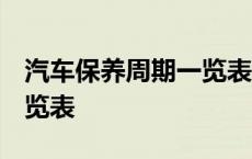 汽车保养周期一览表 示意图 汽车保养周期一览表 