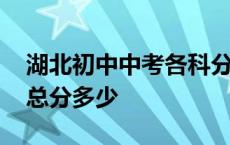 湖北初中中考各科分数是多少 湖北初中中考总分多少 