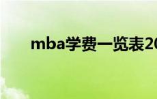 mba学费一览表2023 工商管理博士 