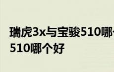 瑞虎3x与宝骏510哪个性价比高 瑞虎3和宝骏510哪个好 