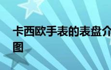 卡西欧手表的表盘介绍 卡西欧手表表盘解说图 