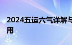 2024五运六气详解与应用 五运六气详解与应用 