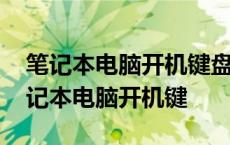 笔记本电脑开机键盘亮了屏幕不亮怎么办 笔记本电脑开机键 