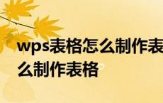 wps表格怎么制作表格a4纸大小 wps表格怎么制作表格 