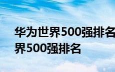 华为世界500强排名后中国排多少名 华为世界500强排名 