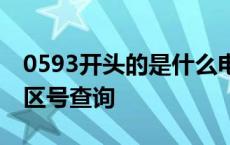 0593开头的是什么电话号码? 0593是哪里的区号查询 