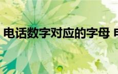 电话数字对应的字母 电话数字代表什么意思 