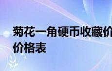 菊花一角硬币收藏价格表 一毛菊花硬币回收价格表 