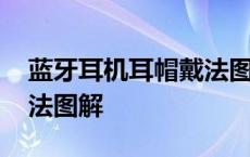 蓝牙耳机耳帽戴法图解大全 蓝牙耳机耳帽戴法图解 