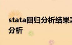 stata回归分析结果表怎么看 stata回归结果分析 