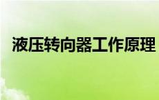 液压转向器工作原理 液压转向器组装视频 