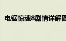 电锯惊魂8剧情详解图 电锯惊魂8剧情详解 