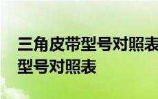 三角皮带型号对照表2HB型号 b型 三角皮带型号对照表 