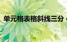 单元格表格斜线三分 excel单元格斜线三分 