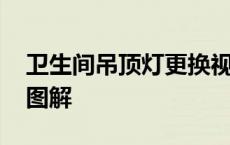 卫生间吊顶灯更换视频教程 卫生间吊顶换灯图解 